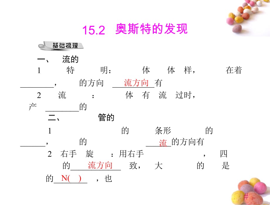 极限突破九级物理 第十五章 15.2 奥斯特的发现 配套 粤教沪科.ppt_第1页