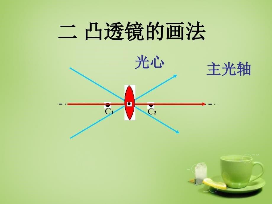 秋八级物理上册4.1透镜鲁教 1.ppt_第5页