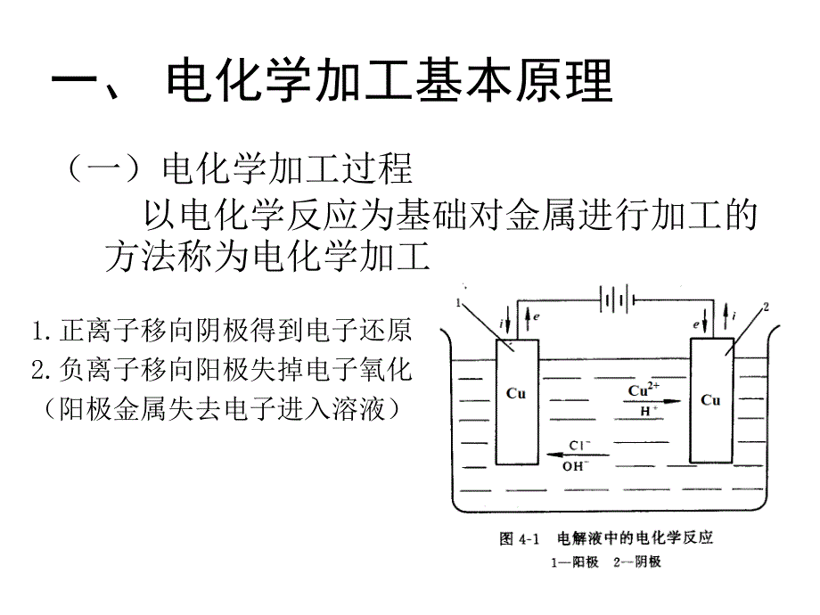 (第八讲)-电化学加工_第3页