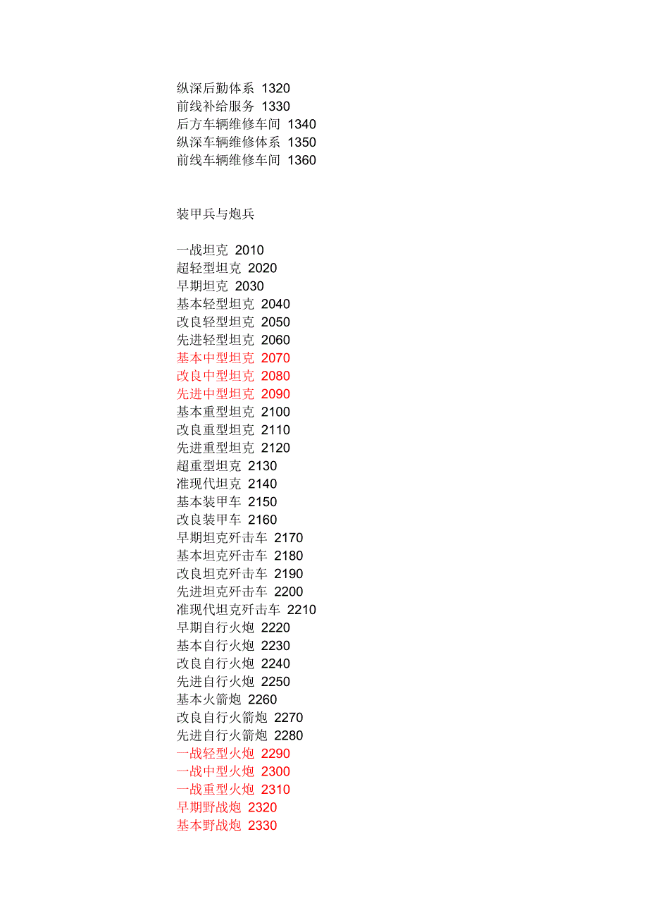 钢铁雄心2的秘籍_第3页