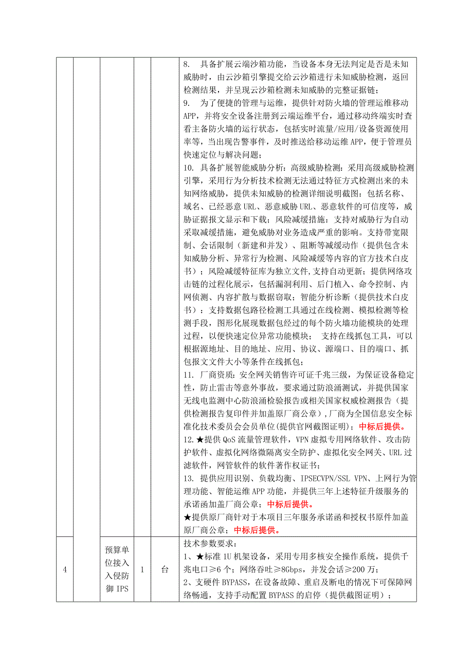 郎溪县财政局网络标准化改造及安全等保二级测评采购需求.doc_第3页