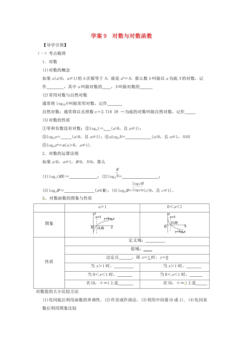 江苏省新沂市第二中学高三数学复习 专题9 对数与对数函数学案 理 苏科版_第1页