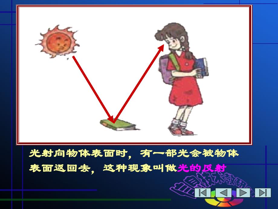 八级物理上册 反射 .ppt_第3页