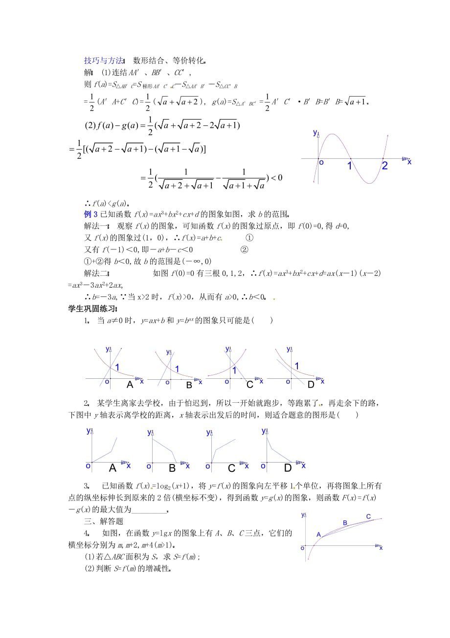 湖南省长沙市望城区白箬中学高三数学第二轮专题讲座复习 函数图象及图象性质的应用_第2页