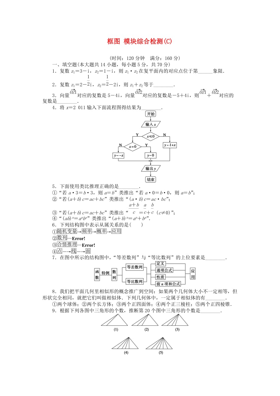 高中数学 第4章 框图模块综合检测（C）苏教版选修1-2.doc_第1页