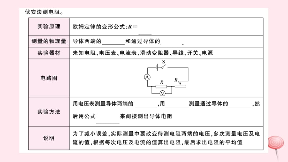 贵州秋九级物理全册第4讲欧姆定律及其应用习题新 1.ppt_第4页