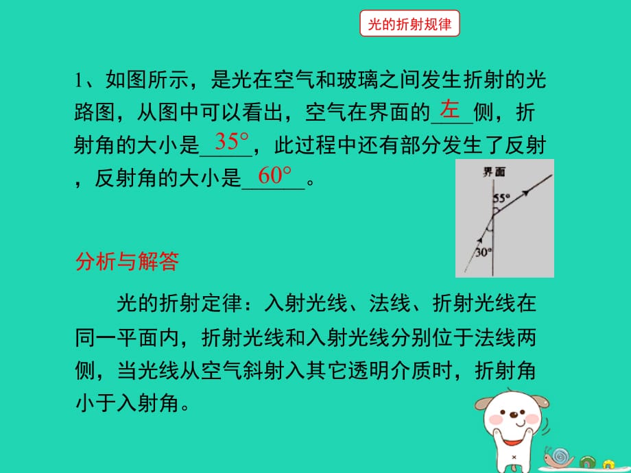 八级物理上册3.4探究光的折射规律随堂练习新粤教沪 1.ppt_第2页