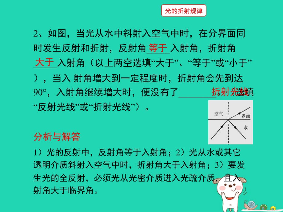 八级物理上册3.4探究光的折射规律随堂练习新粤教沪 1.ppt_第3页