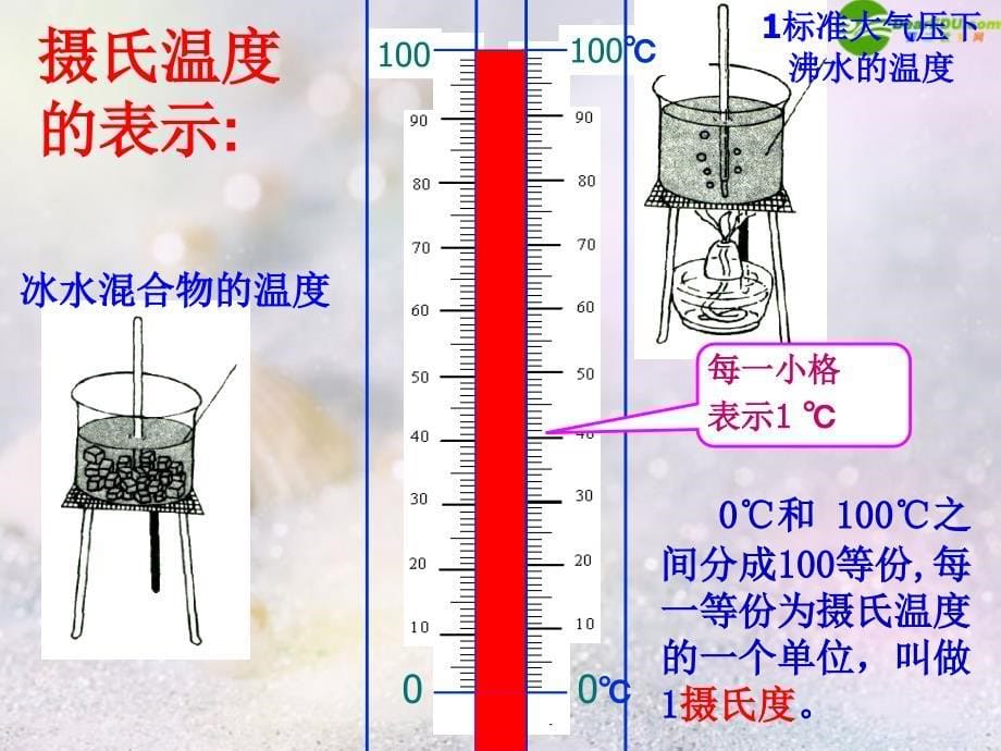 八级物理上册 4.1温计 .ppt_第5页