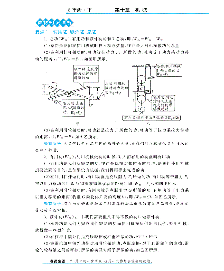 八级物理全册 10.5 机械效率深解析教材知识详析拉分典例探究知能提升训练pdf 新沪科.pdf_第2页