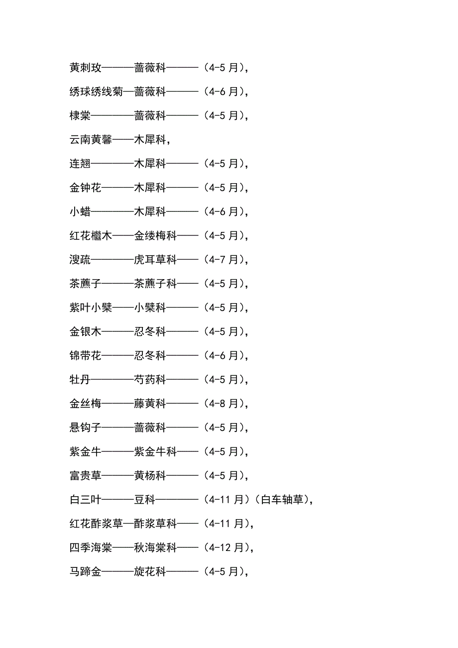 植物花期大全_第4页