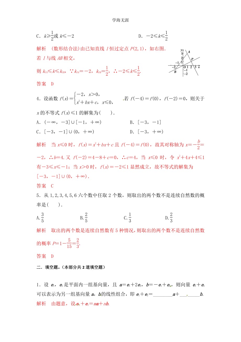 2015届高三一轮文科数学《优题自主测验》06（整理）_第2页