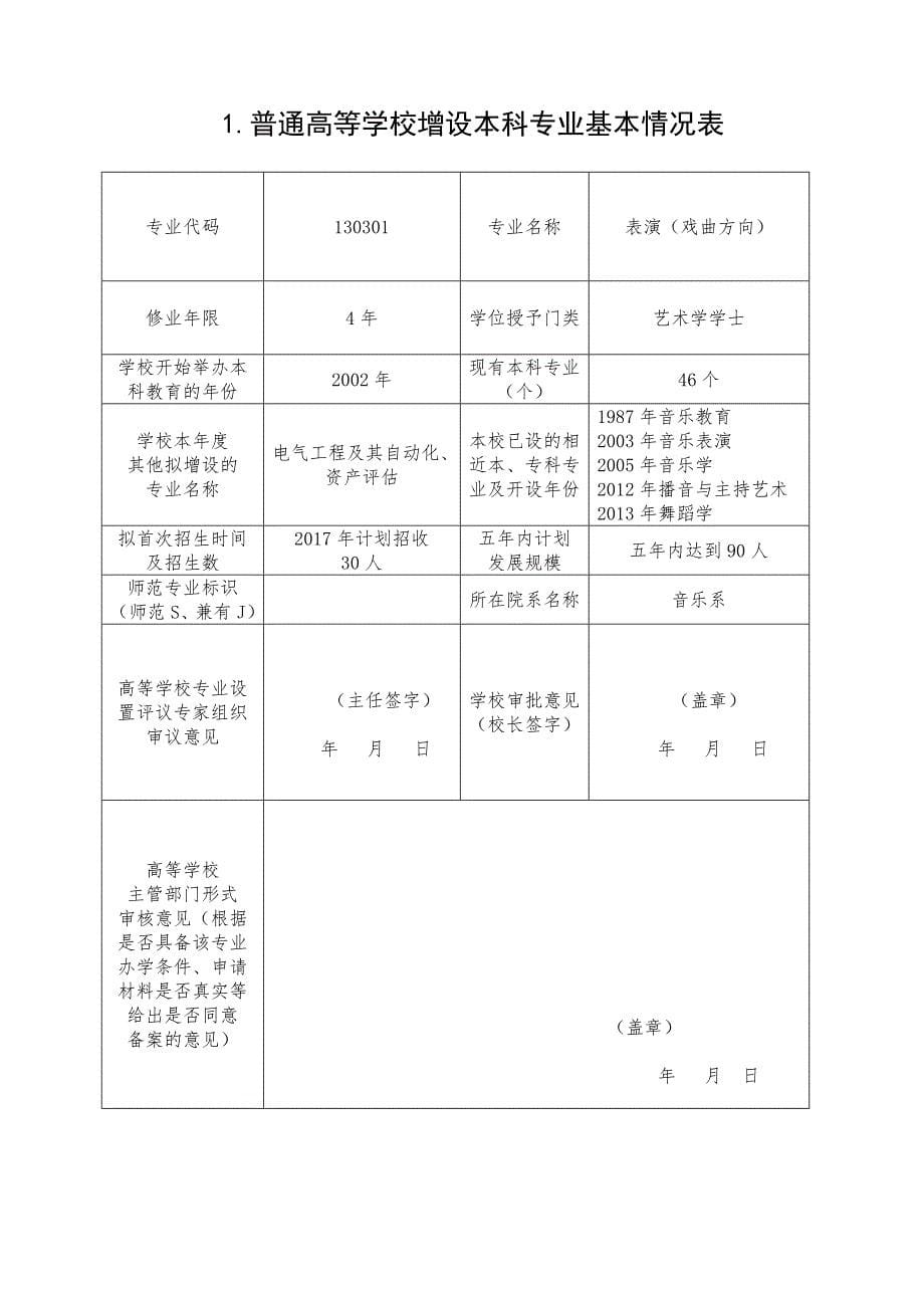 运城学院2016年表演专业申请表_第5页