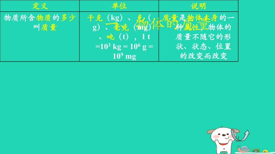 八级物理上册2.2学生实验：测量质量学习要点北京课改 1.ppt_第4页