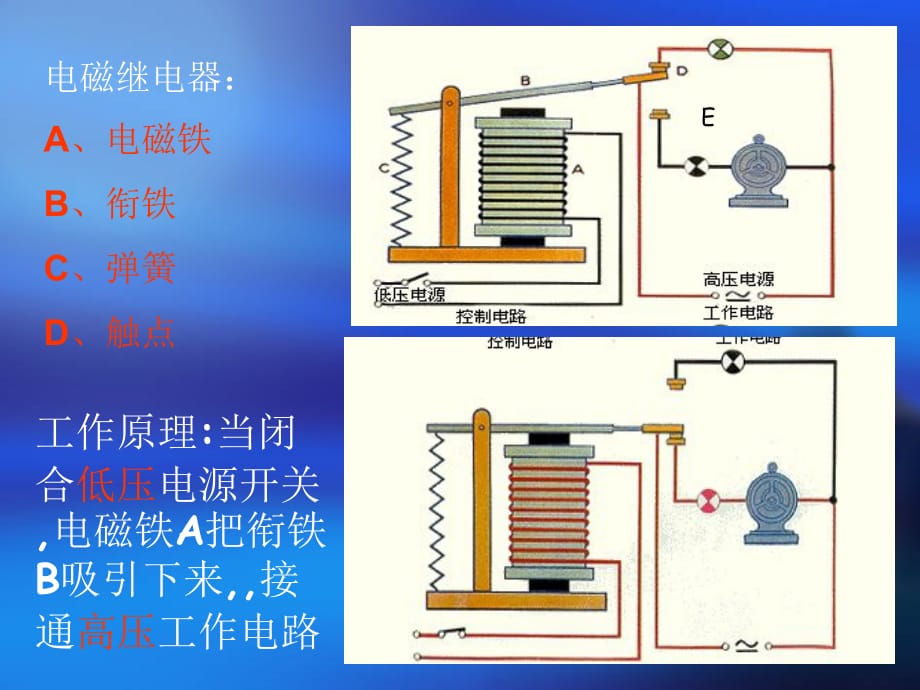 九级物理上册 电与磁2 教科.ppt_第4页