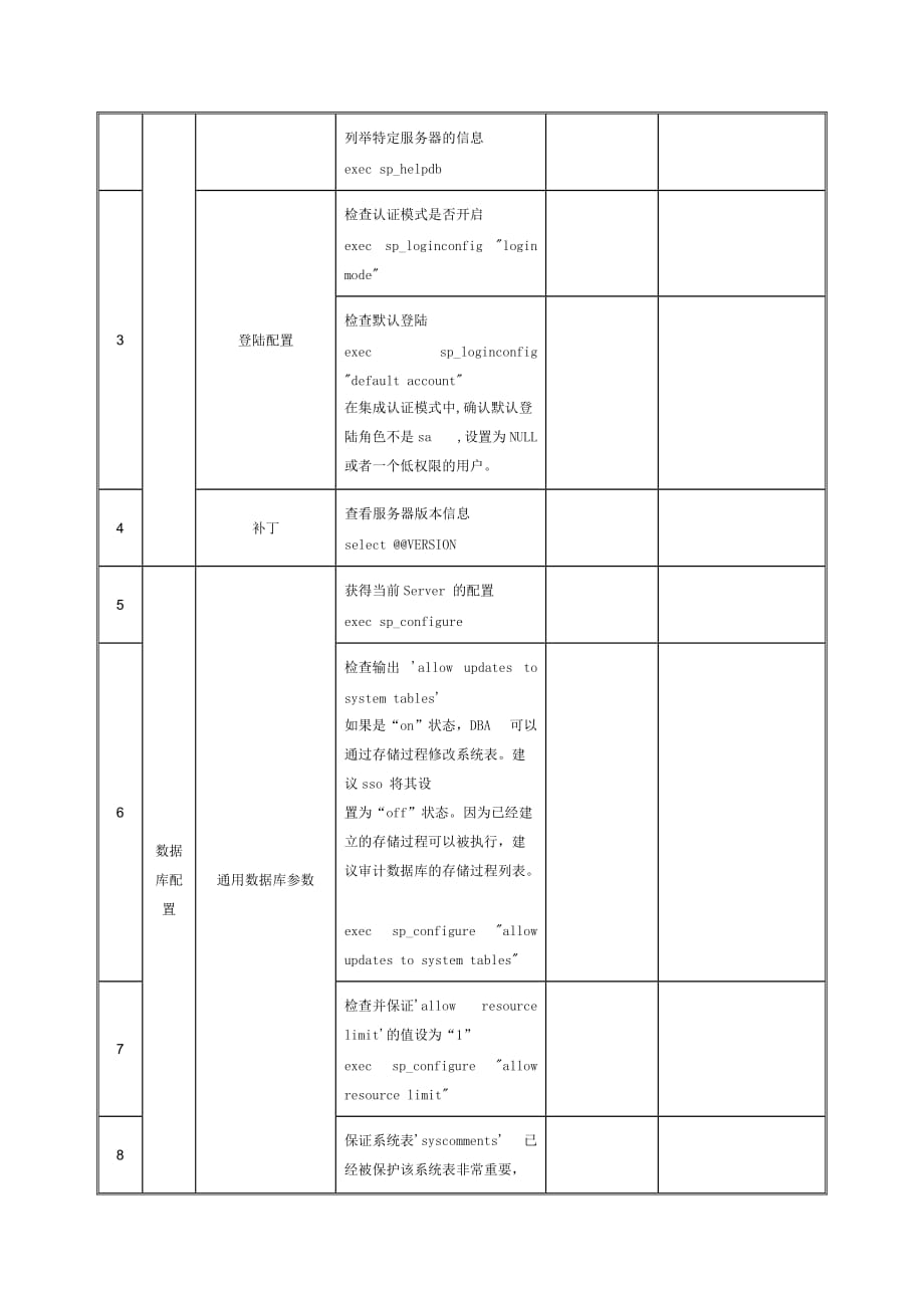 数据库安全检查报告_第2页