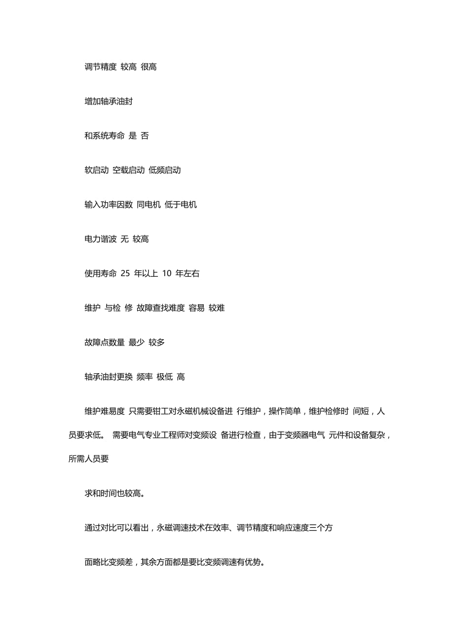 永磁调速前景如何-永磁调速与变频调速技术和经济对比分析_第4页