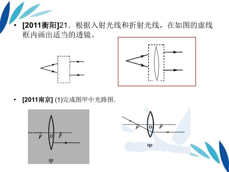 八级物理上册 透镜及应用汇编 .ppt_第5页