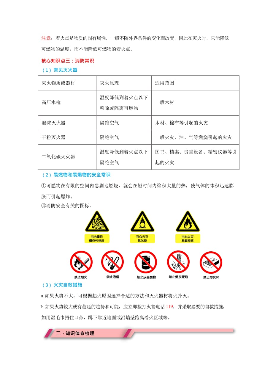 【重点梳理】初三化学-燃烧与灭火_第2页