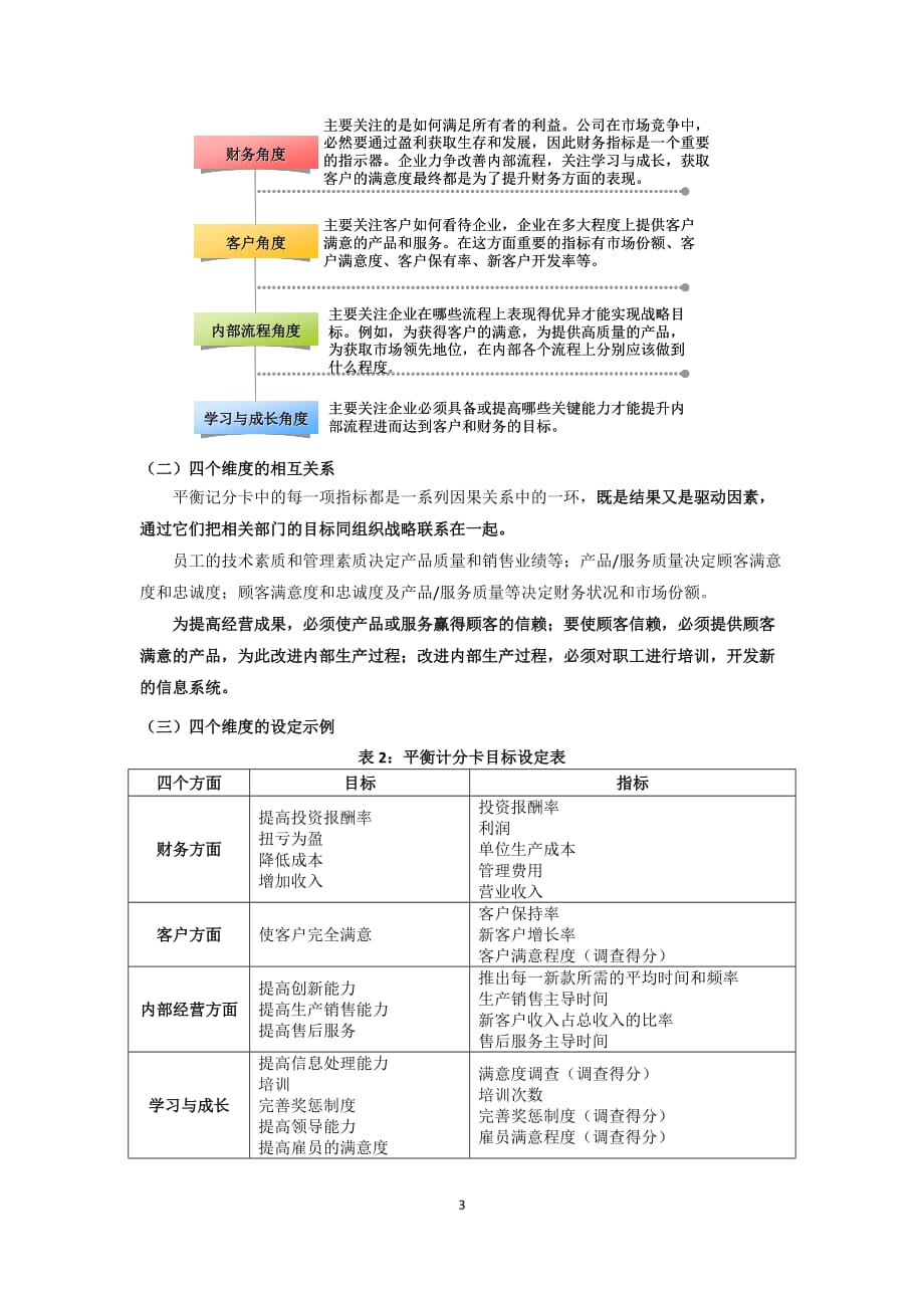 平衡计分卡学习材料(全面)_第4页