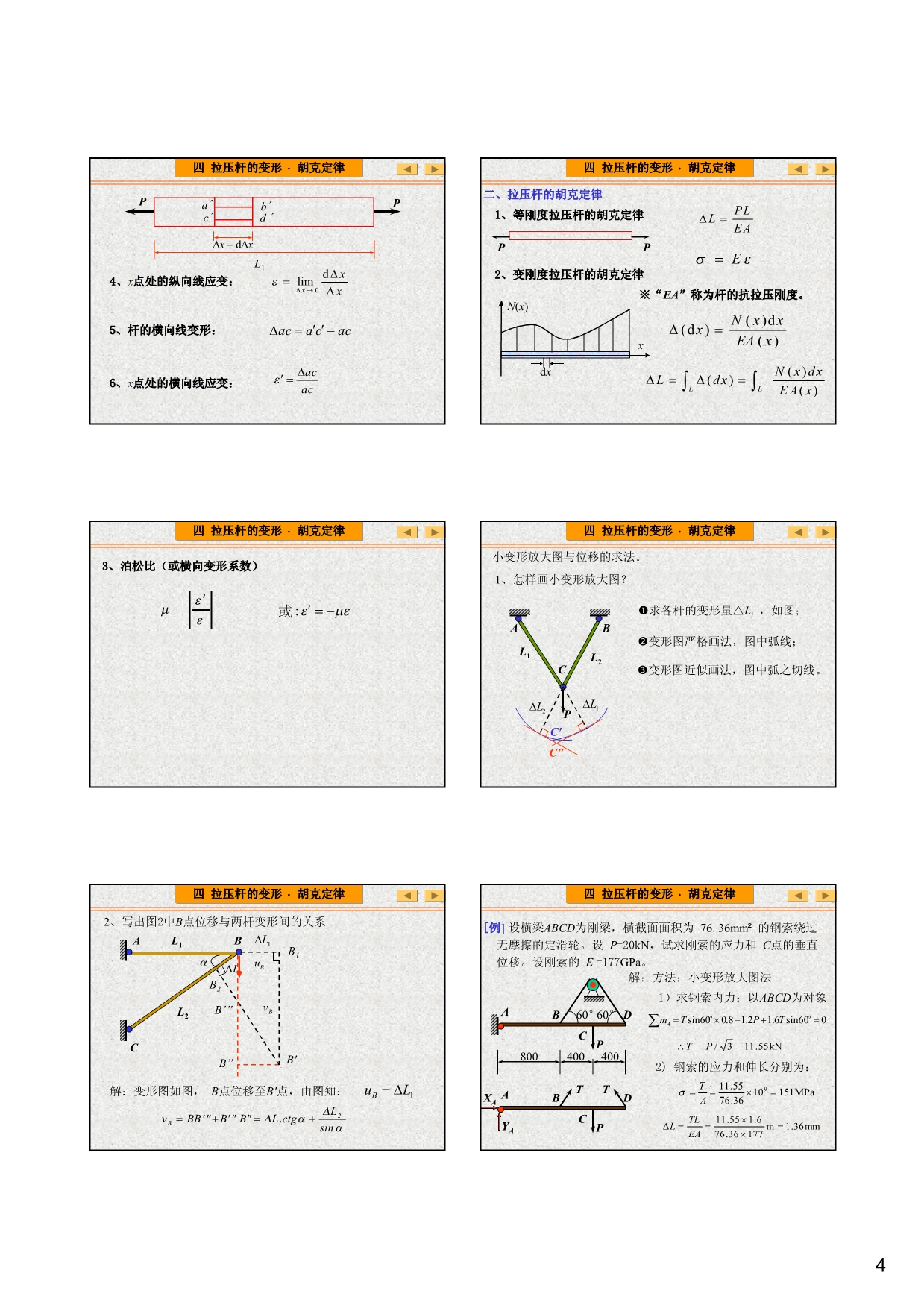 材料力学2轴向拉伸、压缩与剪切_第4页