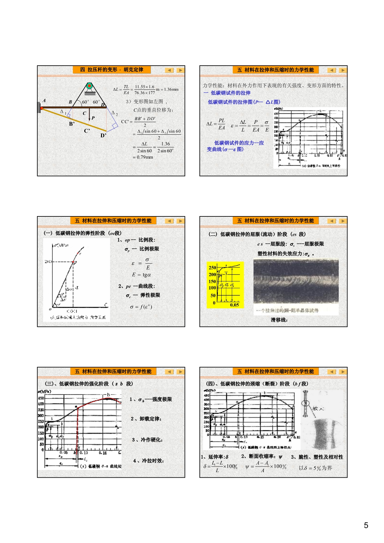 材料力学2轴向拉伸、压缩与剪切_第5页