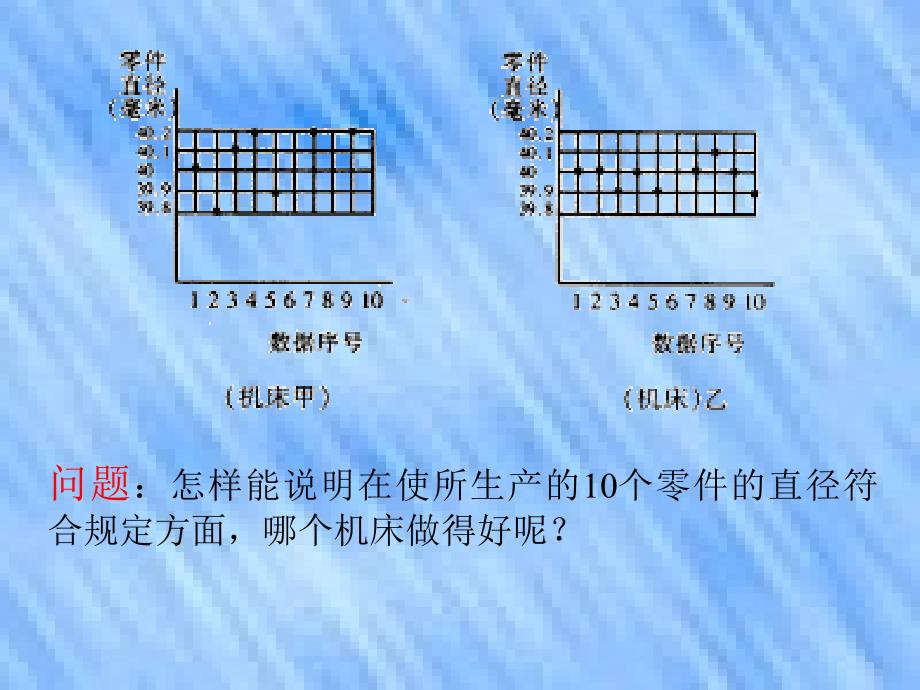 1652452第三节 方差郭昌文.ppt_第3页