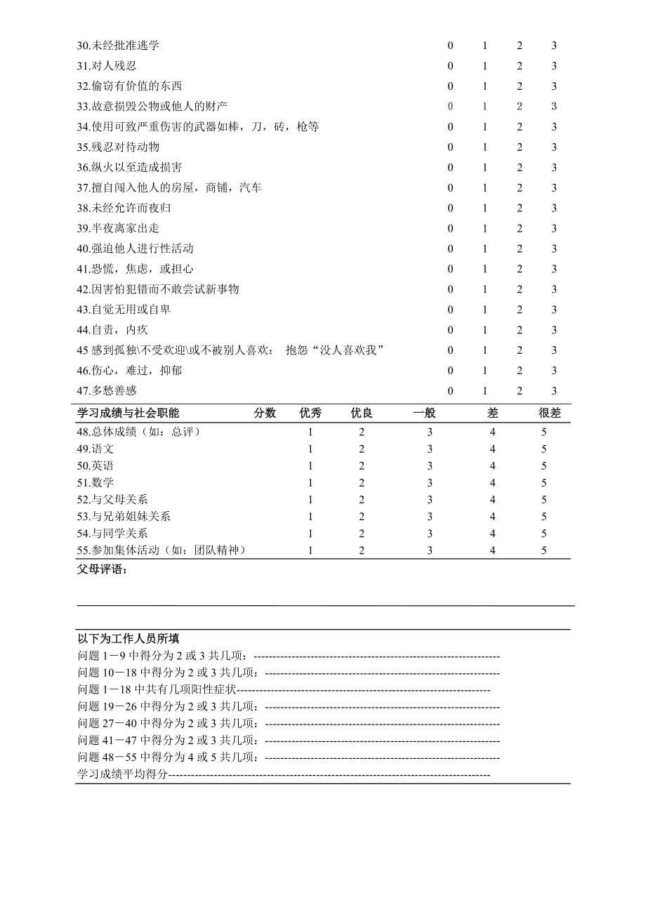 注意缺陷-多动障碍(ADHD)评估表_第2页