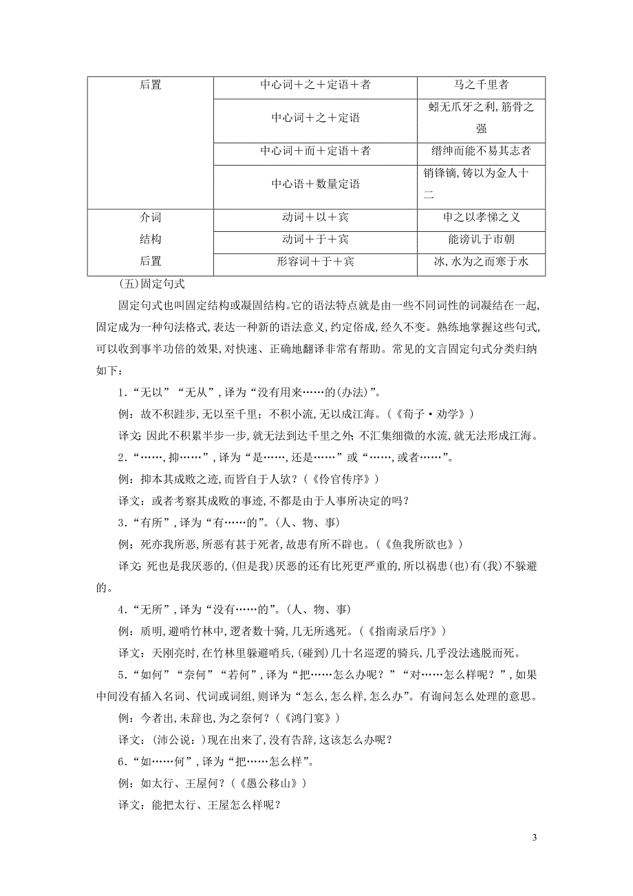 2021版高考语文一轮复习第2部分：文言文阅读34高考命题点四理解和翻译文中的句子含与现代汉语不同的句式和用法教学案[浙江专用苏教版]_第3页