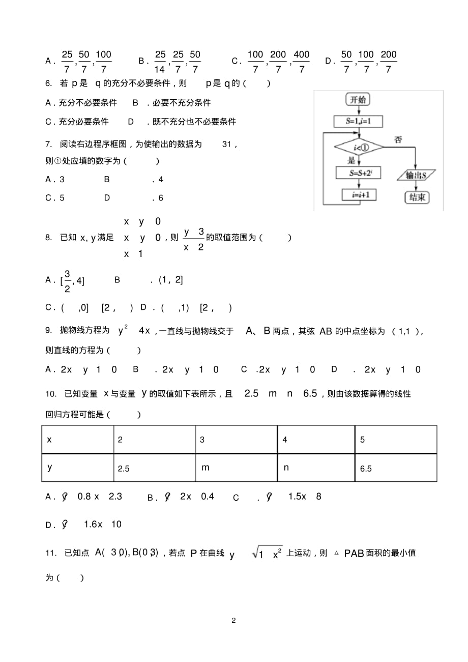 陕西省榆林市高新完全中学2020届高三月考(一)数学(文)试题 含答案_第2页