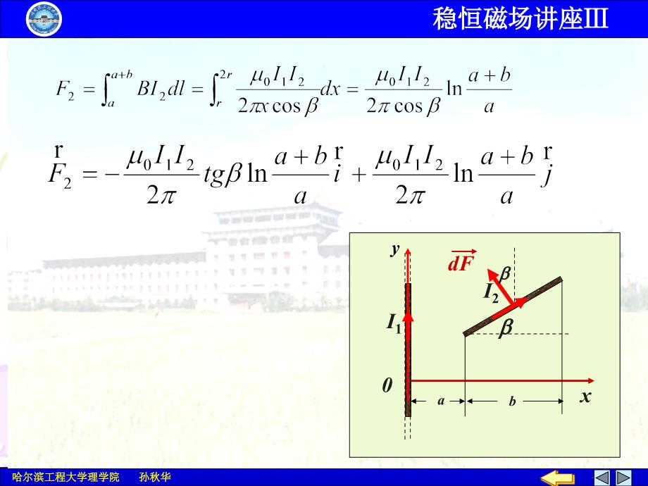 磁场2教案资料_第4页