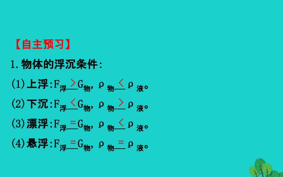 八级物理下册10.3物体的浮沉条件及其应用习题新2002562.ppt_第4页