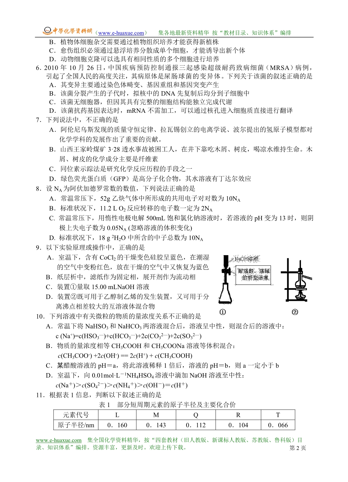 镇海中学2010-2011学年第二学期高三期始测试试卷理科综合_第2页