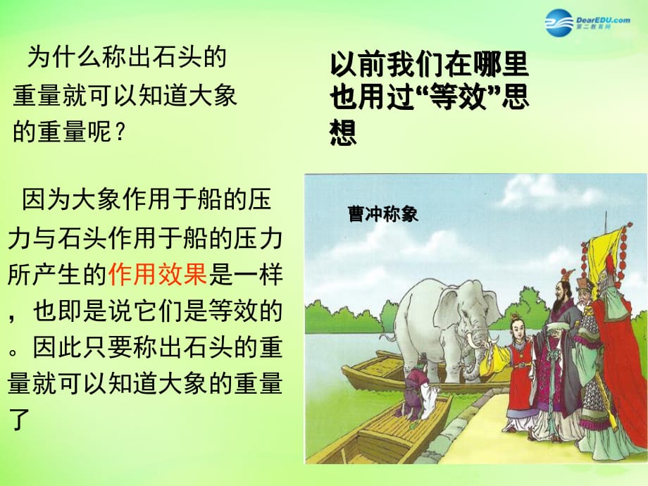 重庆梁平实验中学八级物理全册 7.2 力的合成 新沪科.ppt_第3页