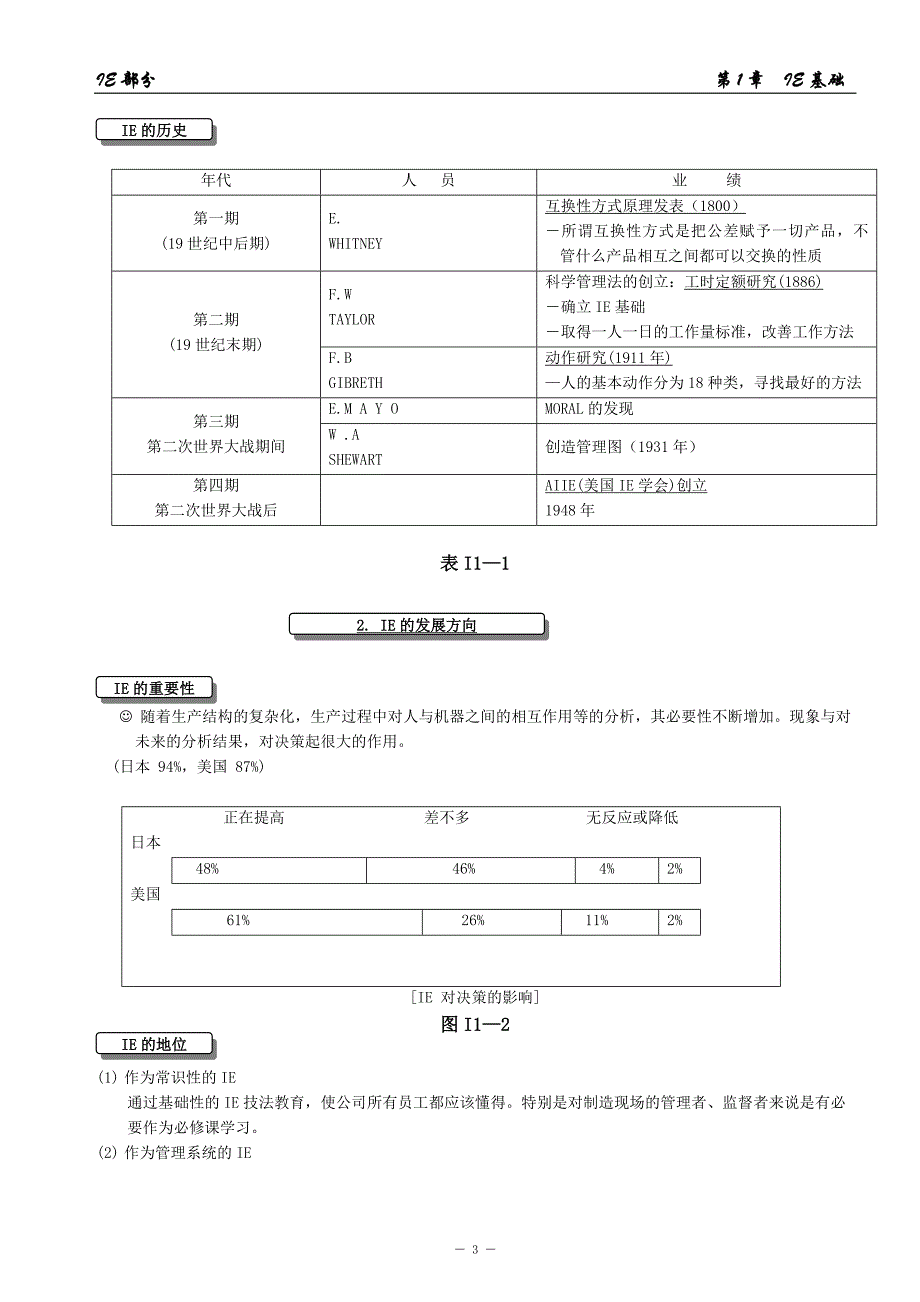 工业工程-IE工程师实训教材-第1章_第3页