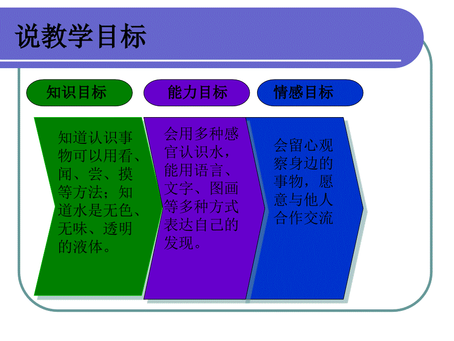 新建 Microsoft PowerPoint 演示文稿 (2).ppt_第4页