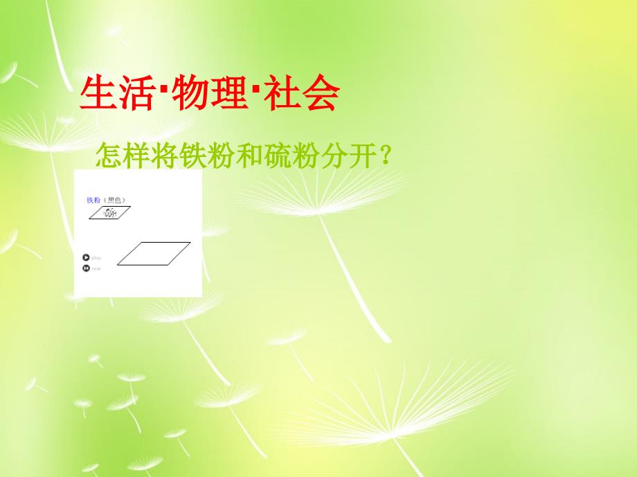 黑龙江哈尔滨第四十一中学九级物理上册7.1磁现象新教科 1.ppt_第3页