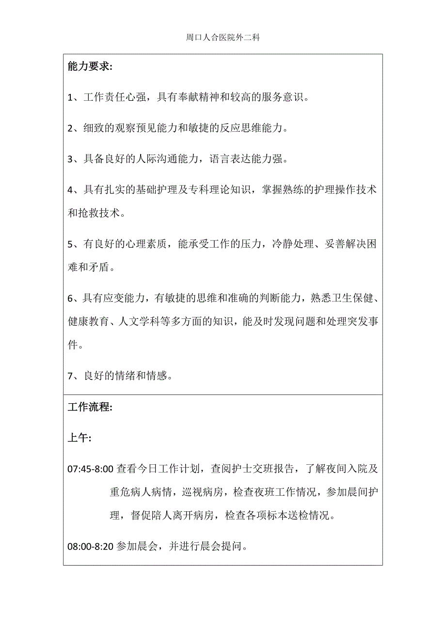 护理人员岗位说明书病区护士长岗位职责_第3页