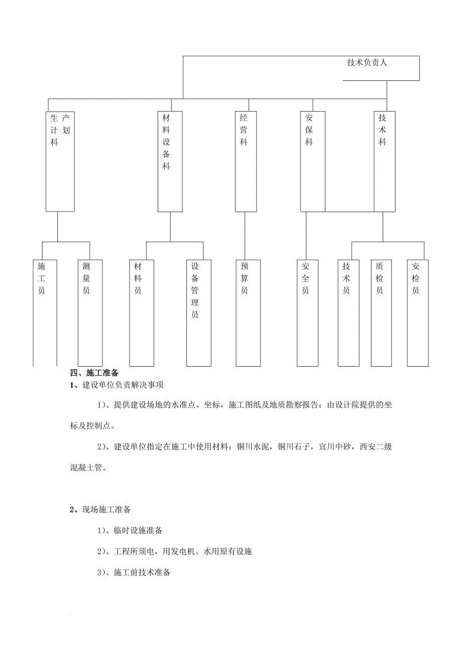 富县污水管网工程施工组织设计.doc_第5页