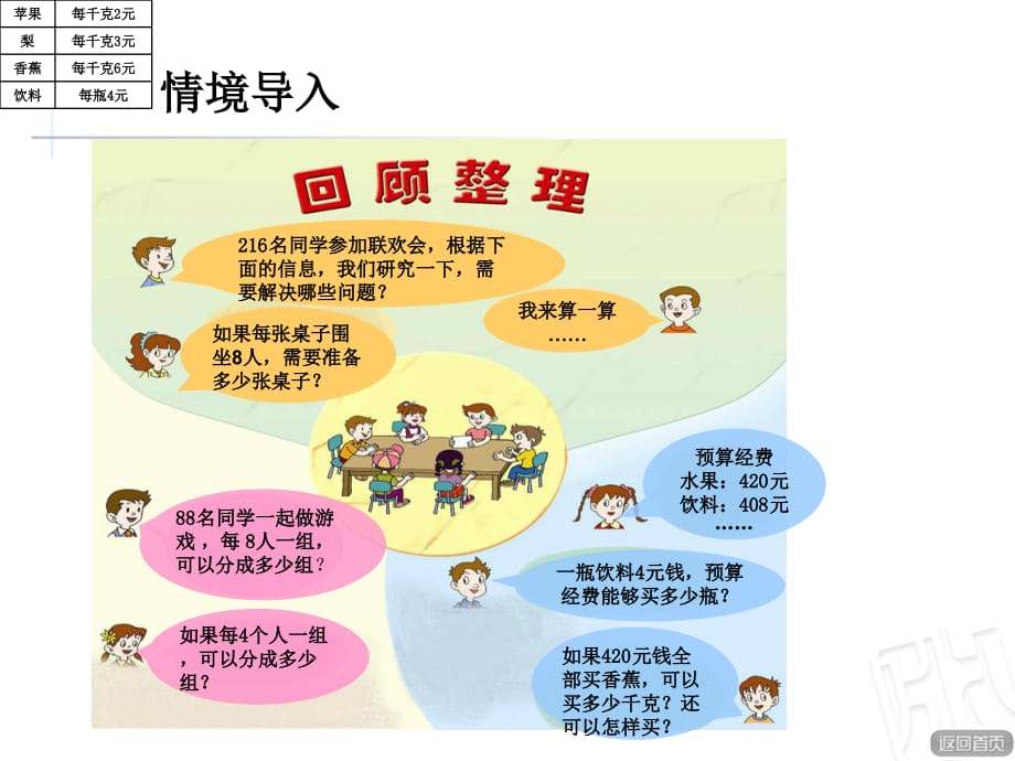 青岛版三年级数学下册第一单元回顾整理ppt_第2页