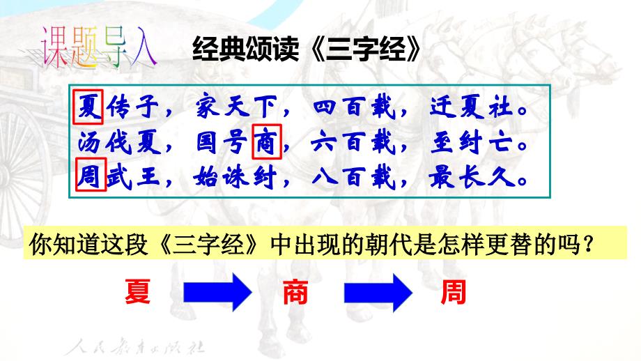 第4课-早期国家的产生和发展(课堂)说课讲解_第2页