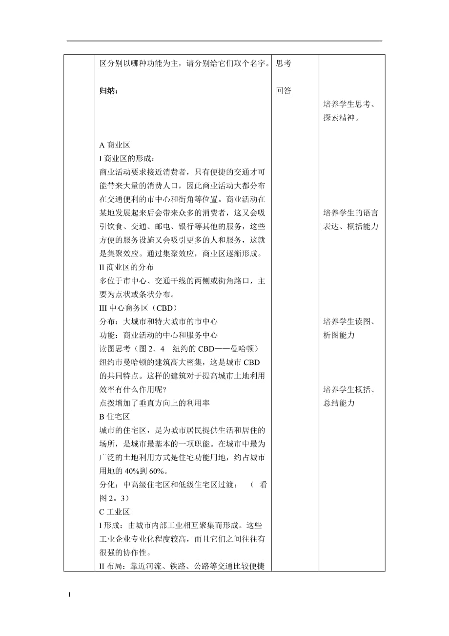 城市内部空间结构教案1电子教案_第2页