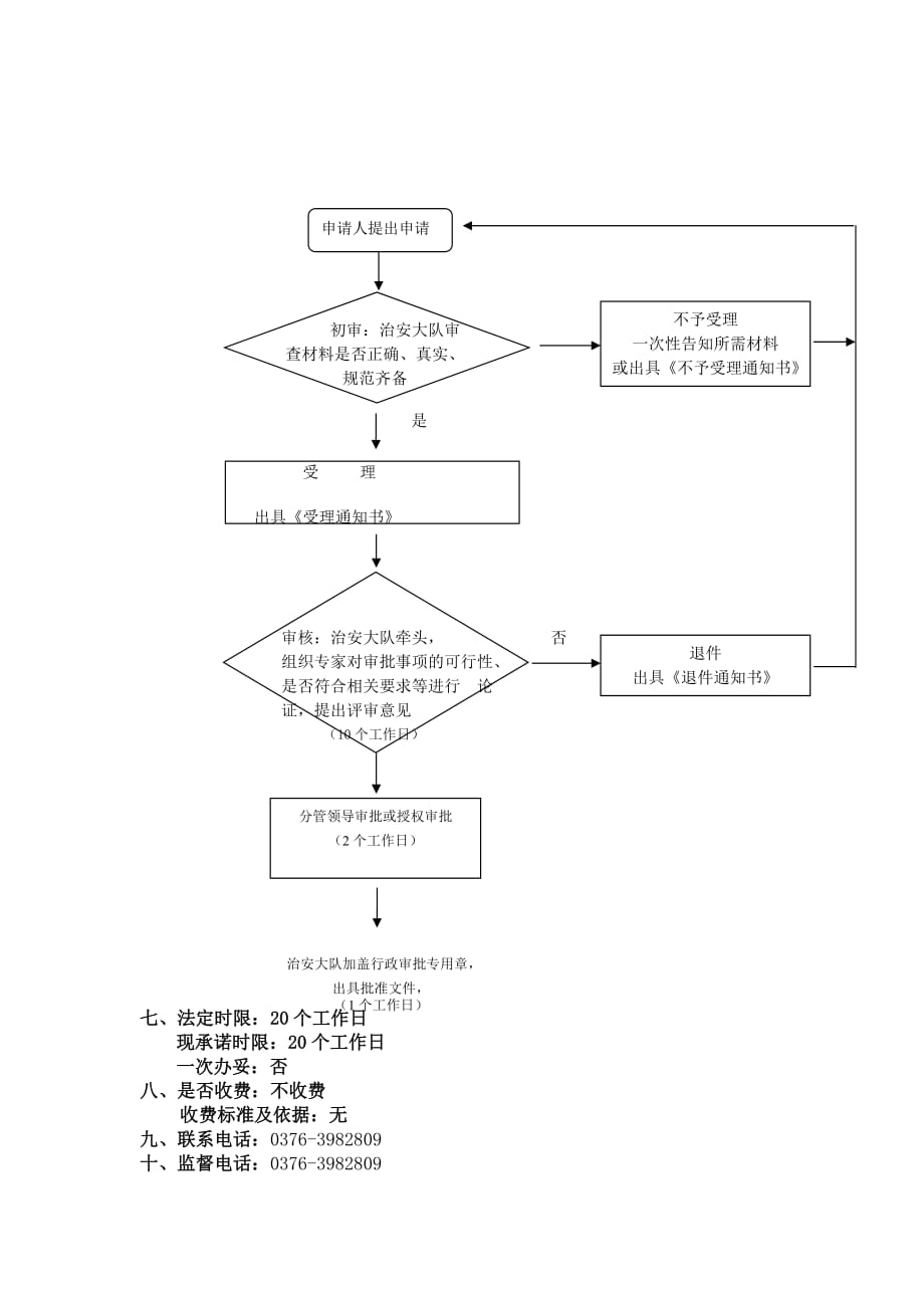 金融机构营业场所和金库安全防范设施建设方案审批及工程验收_第2页