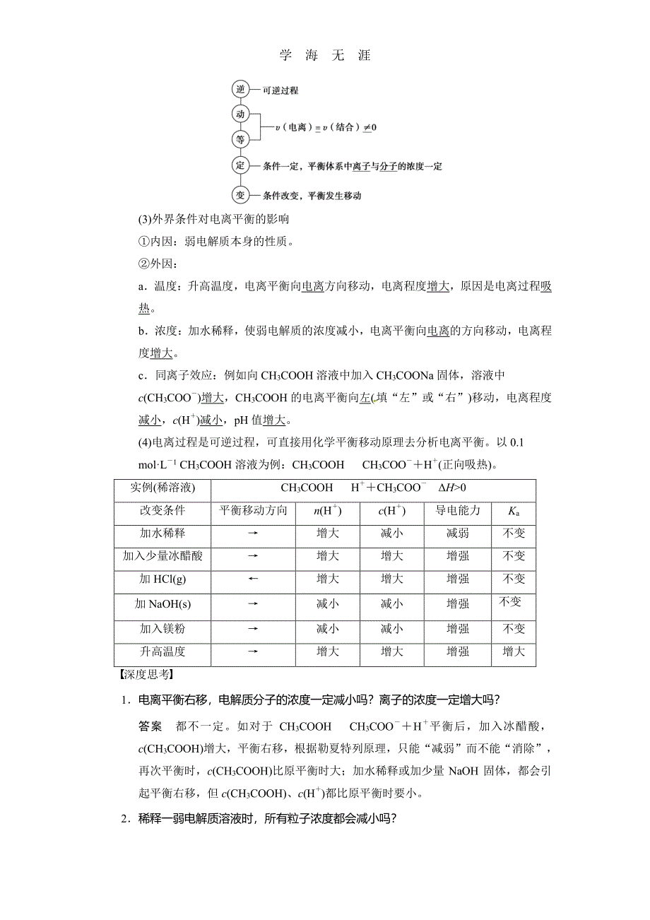 步步高2014届新人教课标Ⅰ高三化学一轮总复习资料word版：第八章 第1讲（2020年整理）_第2页