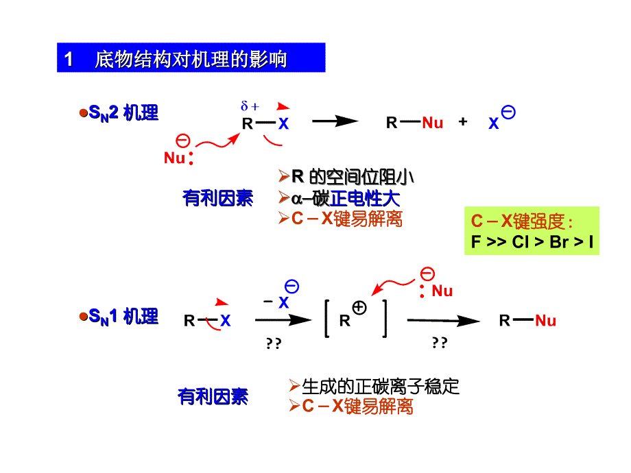 有机化学 第四章 卤代烷与有机金属化合物（2）_第3页