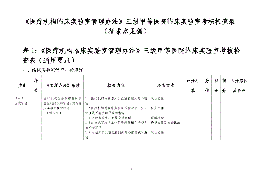 卫生部三甲创建标准精品文档_第1页