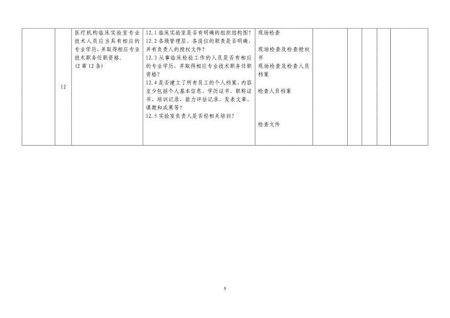 卫生部三甲创建标准精品文档_第5页