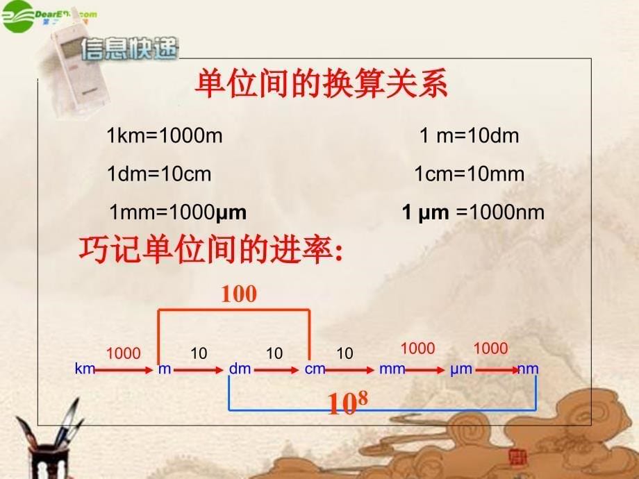 八级物理上册 长和时间的测量 苏科.ppt_第5页