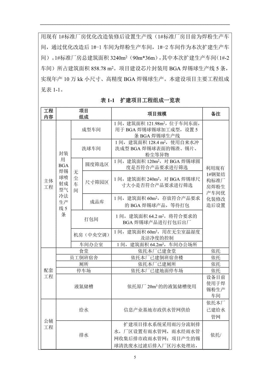 表建设项目基本情况-昆明经济技术开发区.doc_第5页