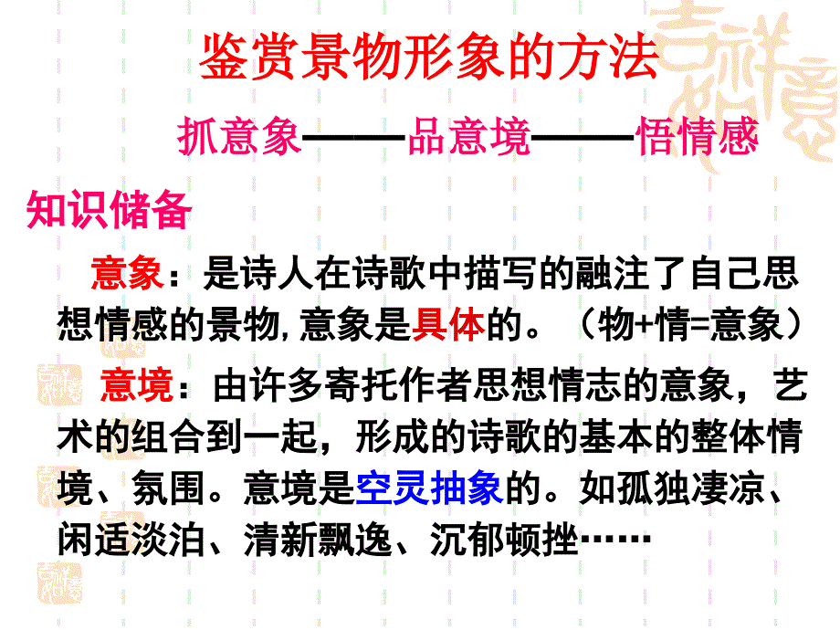 2019古代诗歌鉴赏之景物形象_第3页